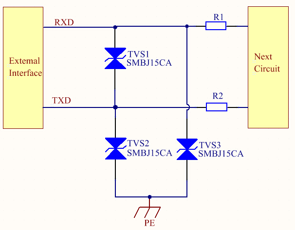 RS232接口一級浪涌防護.jpg